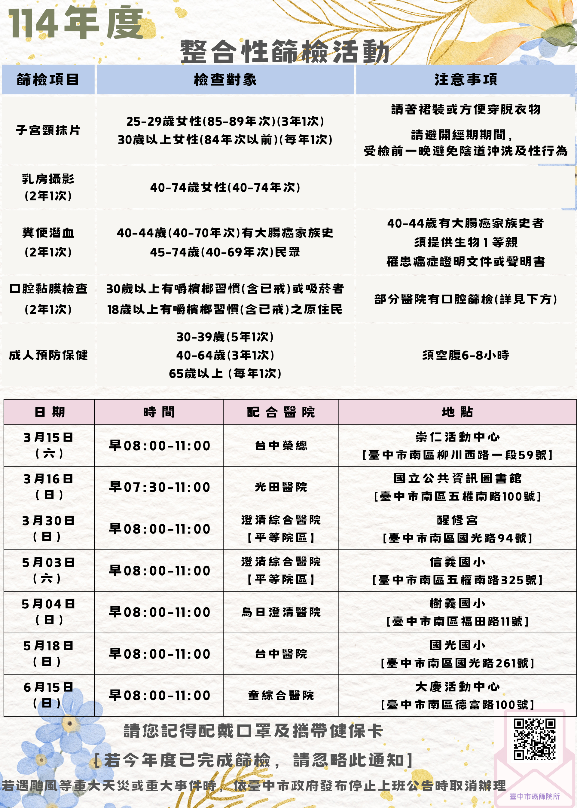 114整合性篩檢場次