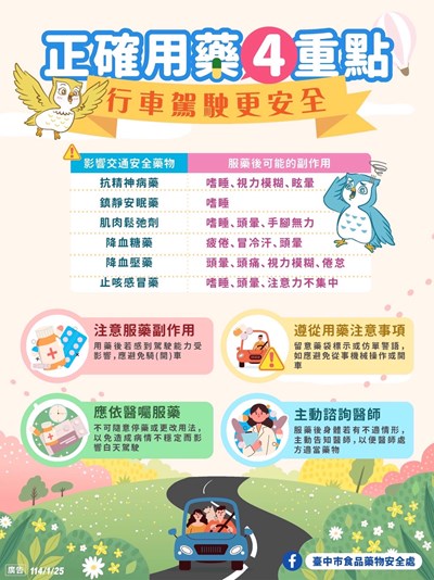 正確用藥4重點-行車駕駛更安全