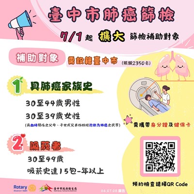 1140701肺癌篩檢