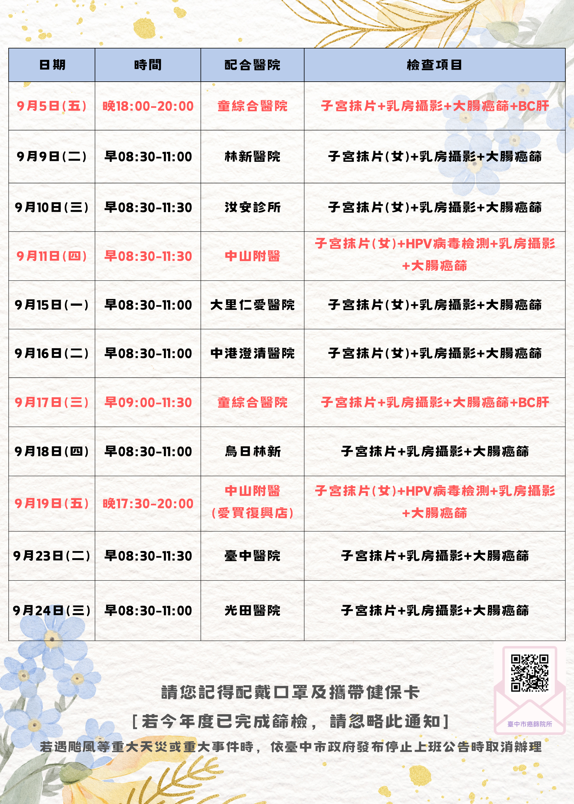 114年9月份癌症篩檢活動場次(圖檔)(2)