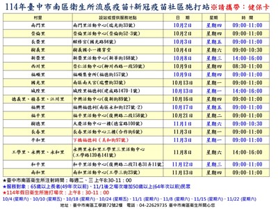 114FLU社區接種公告