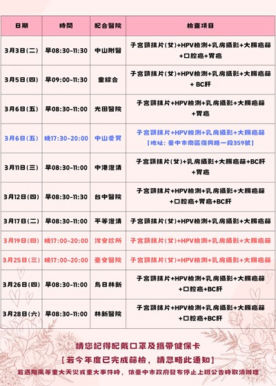 115年3月份癌症篩檢活動場次(圖檔)2