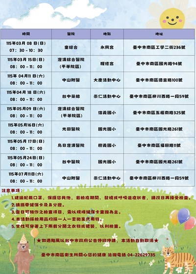 115年整篩(2)