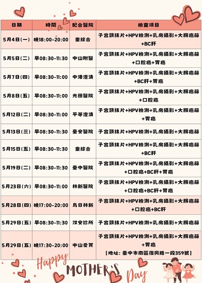 115年5月份癌症篩檢活動場次(圖檔)(2)