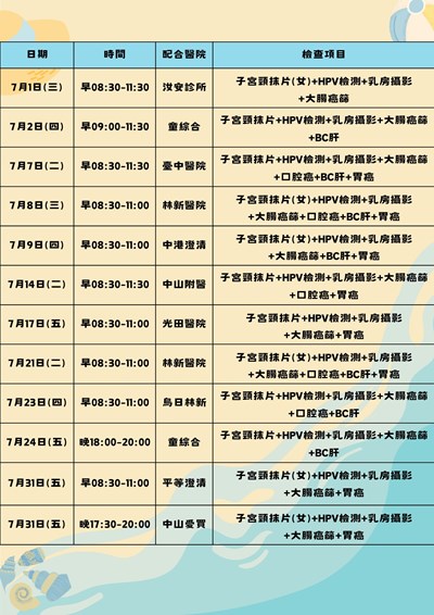 115年7月份癌症篩檢活動場次(圖檔)(2)