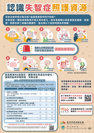 認識失智症照護資源-海報