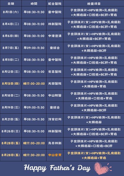 115年8月份癌症篩檢活動場次(圖檔)(2)