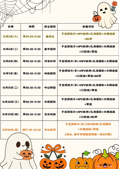 115年10月份癌症篩檢活動場次(圖檔)(2)