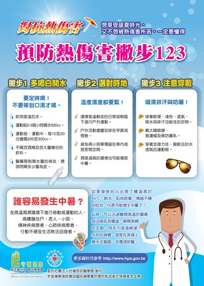 夏日炎炎 預防熱傷害