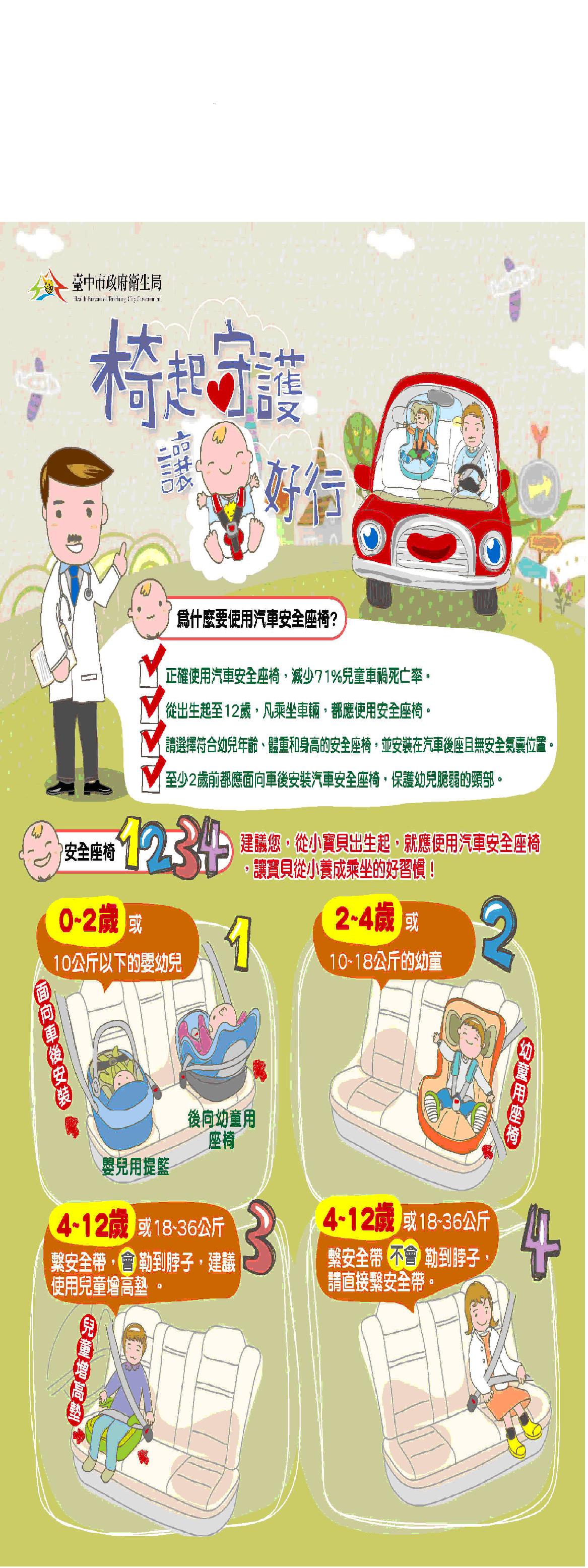 汽車安全座椅宣導1